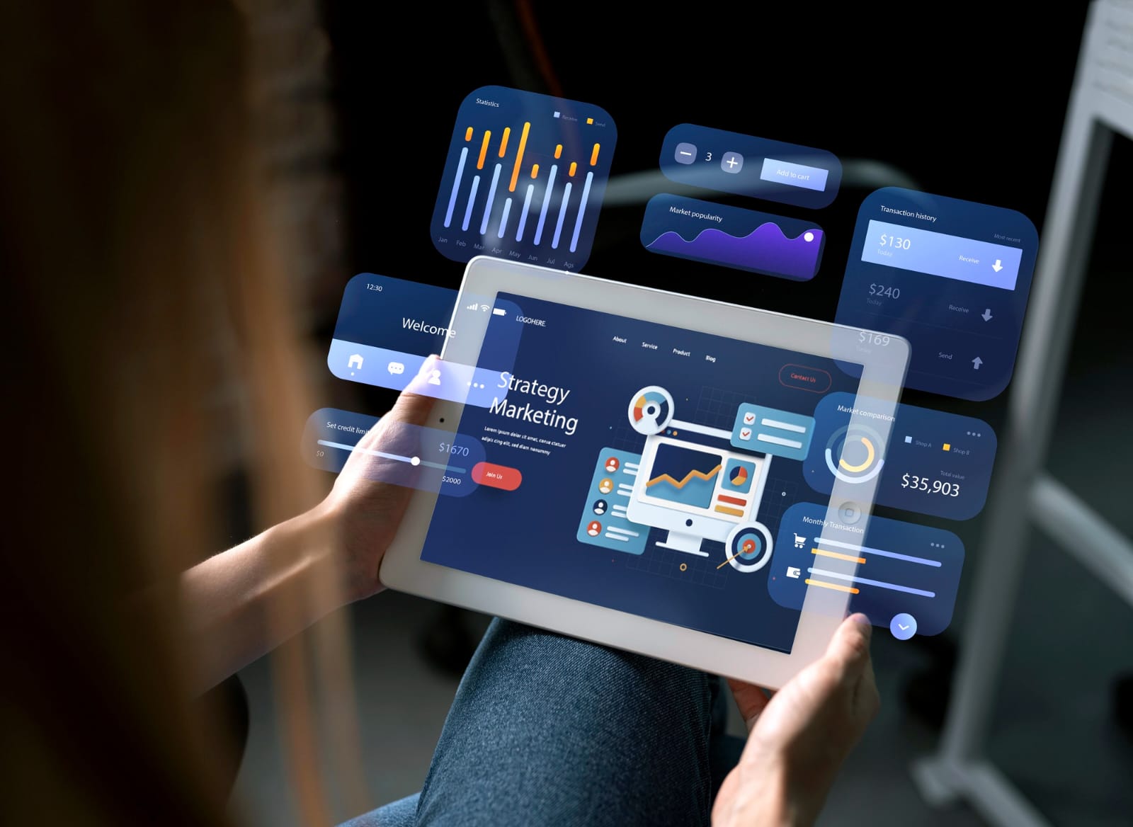 Future of SaaS